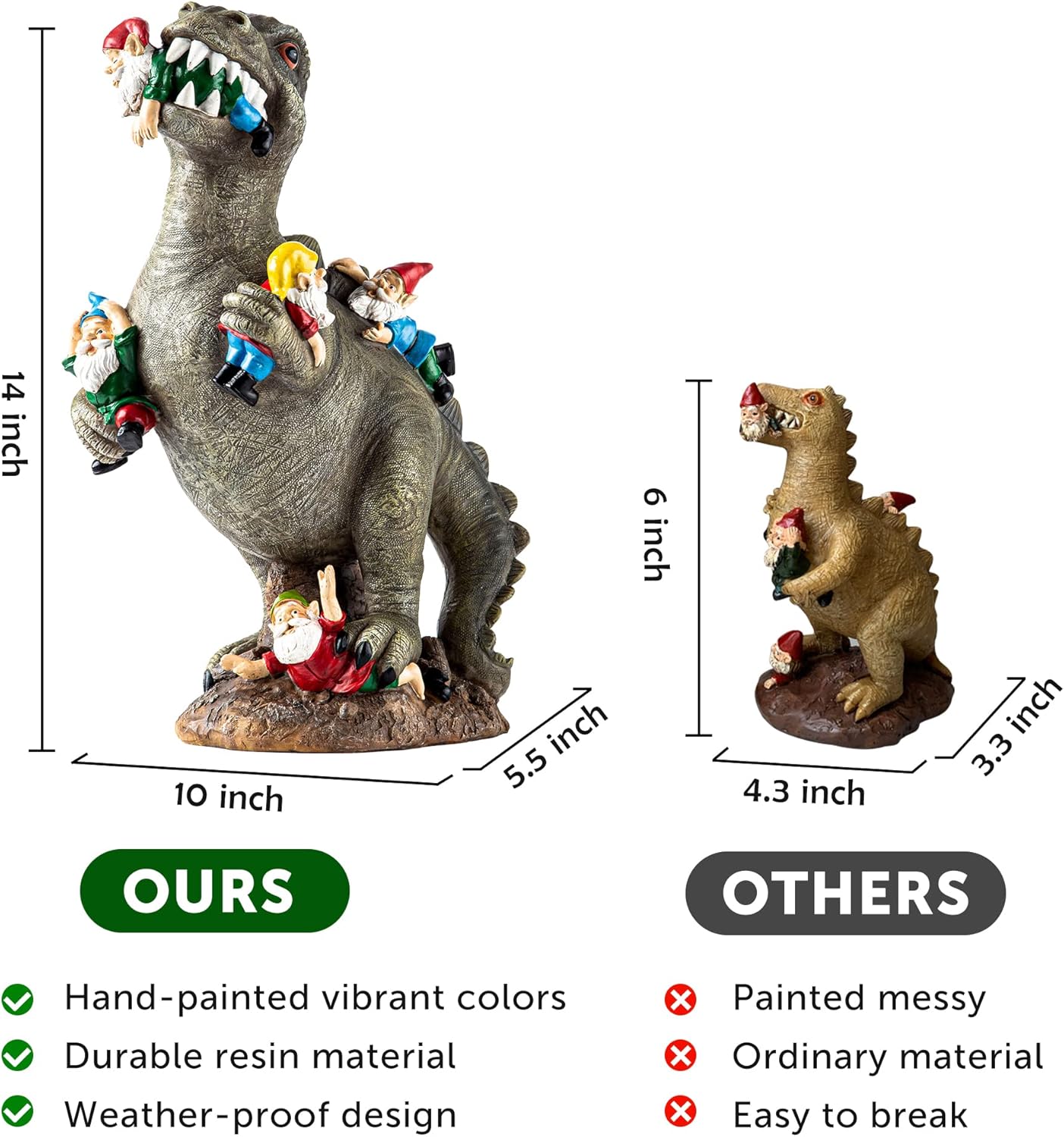 Garden Gnomes Statues Review