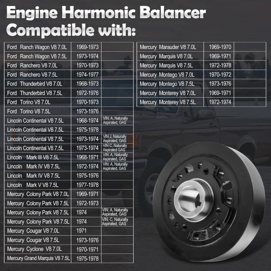 594-080 Engine Harmonic Balancer Pulley Compatible with Ford F150, F250, F350, Mustang, Thunderbird, E100 E250 E350 Econoline  Lincoln Continental, Mark III  Mercury Cougar, Montego, OHV 7.0L 7.5L