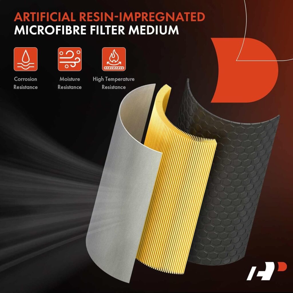 A-Premium Engine Air Filter Compatible with Ford Escape, Focus, Transit Connect  Lincoln MKC, 2012-2019, Radial Seal, Replace# 7M519601AC