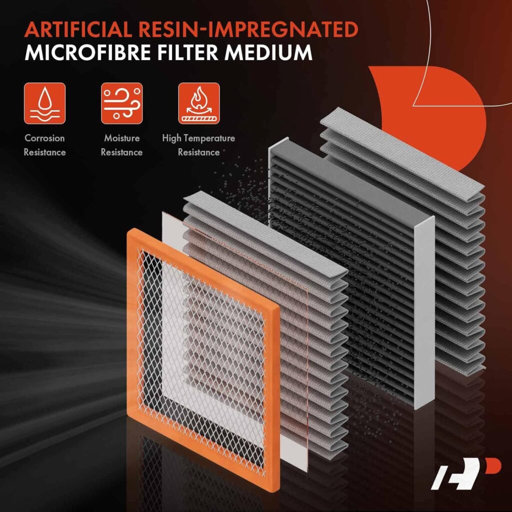 A-Premium Front Engine Air Filter Compatible with Ford Escape 2020-2023, Maverick 2022-2023  Lincoln Corsair 2021-2023, 2.5L, Replace# LX6Z9601A, XA11877
