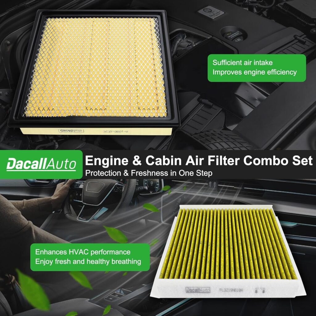 Engine  Cabin Air Filter Set for Ford F-150(2015-2024), for Lincoln Navigator (2018-2024), for Ford Lobo(2016-2022), for Ford Expedition(2018-2024), Replace FL3Z19N619A CA10262 FP79