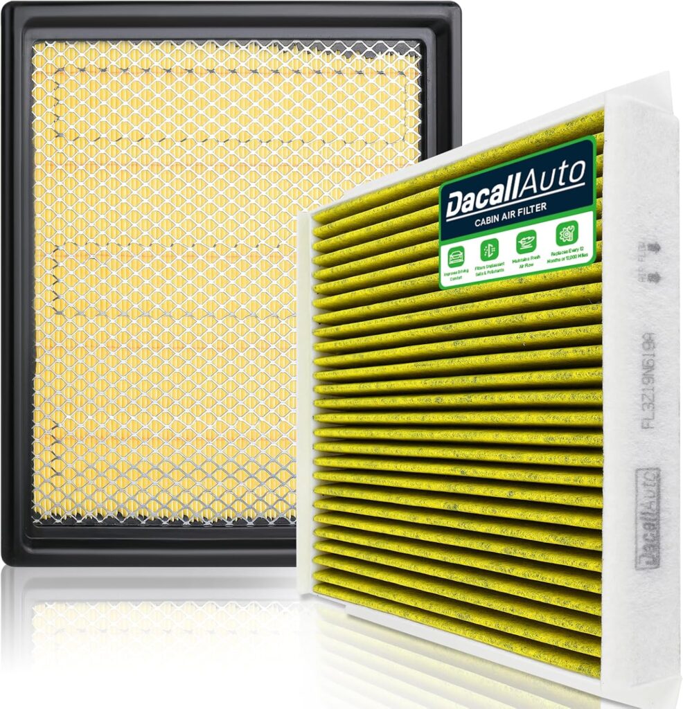 Engine  Cabin Air Filter Set for Ford F-150(2015-2024), for Lincoln Navigator (2018-2024), for Ford Lobo(2016-2022), for Ford Expedition(2018-2024), Replace FL3Z19N619A CA10262 FP79