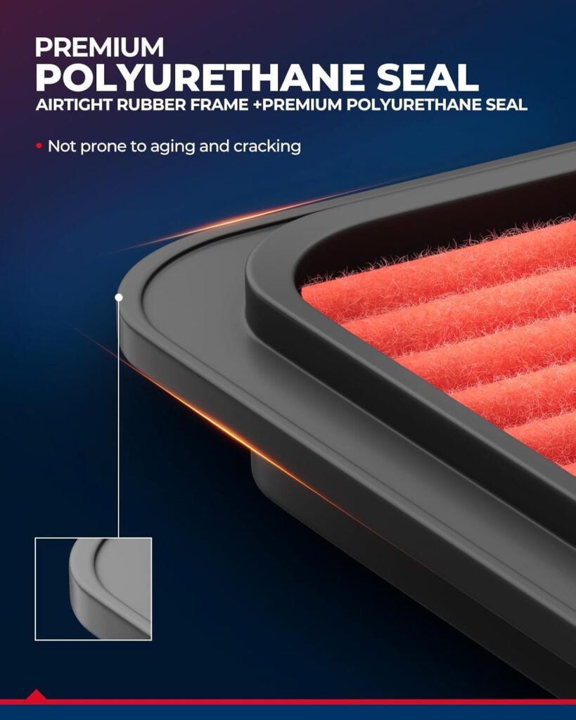 KAX Engine Air Filter, CA12369 Replacement for Ford EcoSport 2018 2019 2020 2021 2022, Advanced Air Filter Media, Increased Acceleration