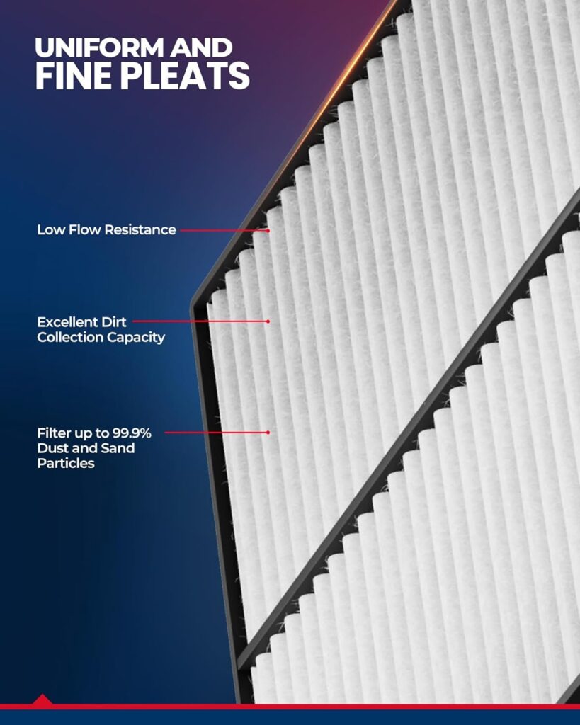 KAX Engine Air Filter, CA12369 Replacement for Ford EcoSport 2018 2019 2020 2021 2022, Advanced Air Filter Media, Increased Acceleration