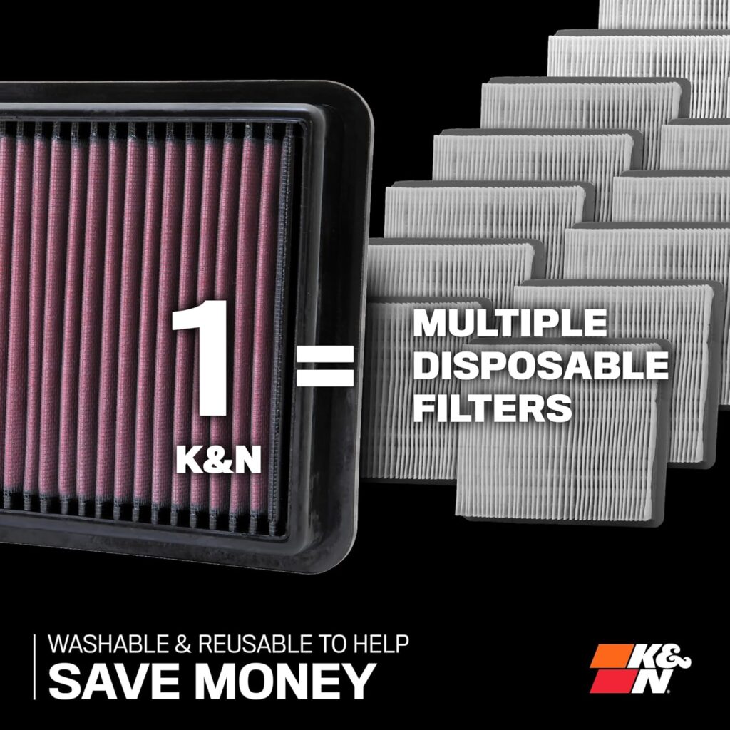 KN High-Flow Original Lifetime Engine Air Filter: Increase Power: Premium, Washable: Compatible with 2015-2024 Ford/Volkswagen: Endeavour, Everest, Ranger, Ranger Raptor, Amarok, 33-3086