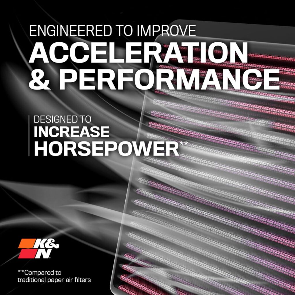 KN High-Flow Original Lifetime Engine Air Filter: Increase Power: Premium, Washable: Compatible with Ford/Lincoln/Mazda: (See Product Description for Select Models) 33-2395